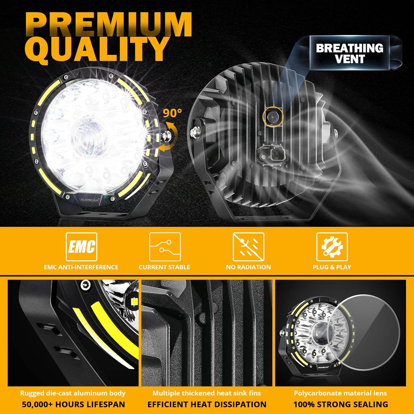 Neblineras LED Auxbeam® 360 Series 7”
