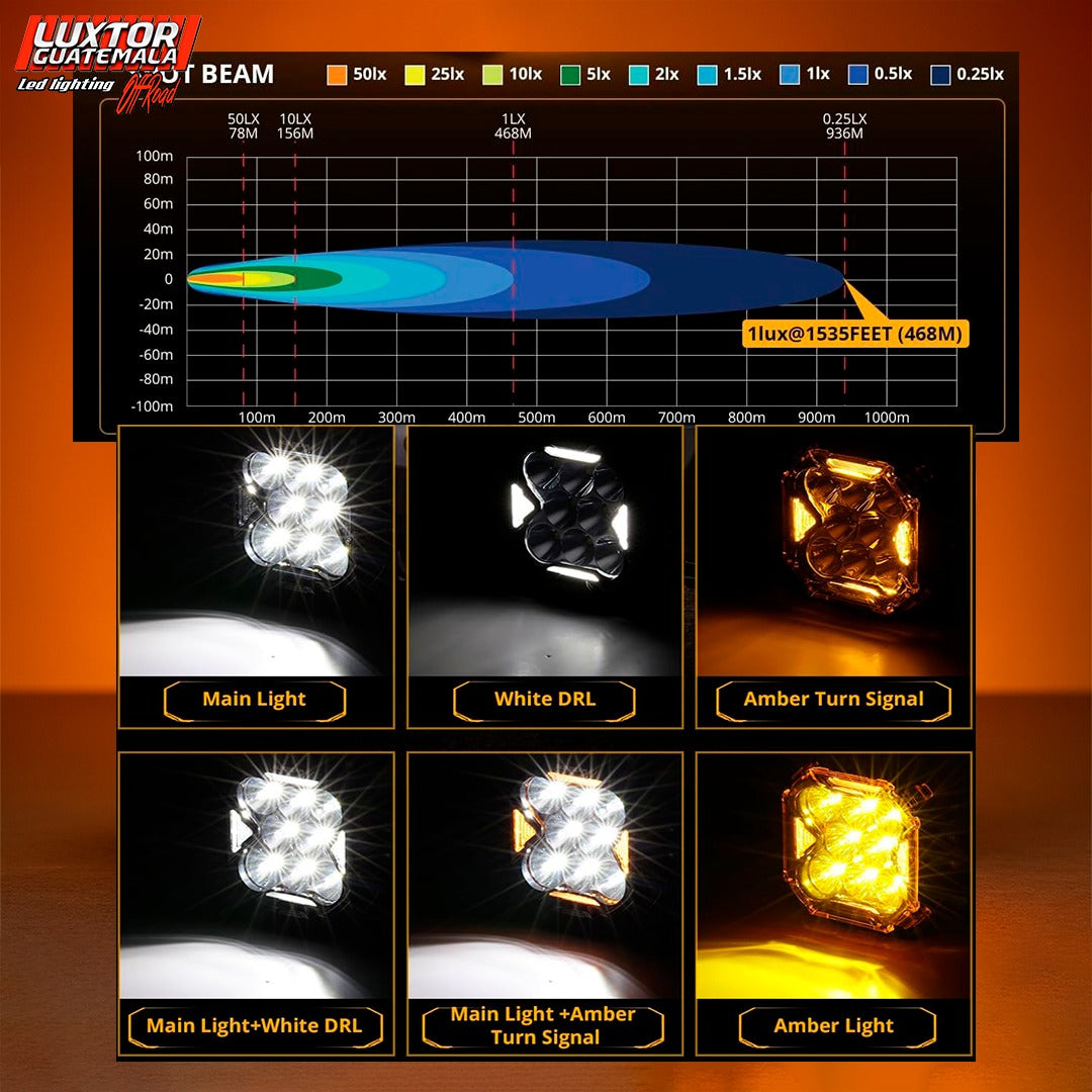 Auxbeam® Cube Z 4" Pulgadas con DRL