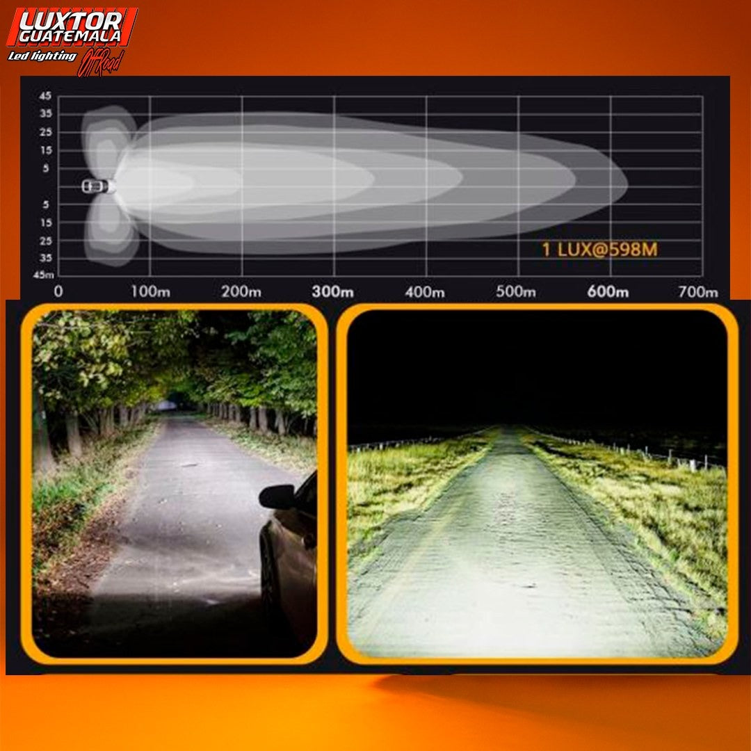 Auxbeam® V-Max 4”