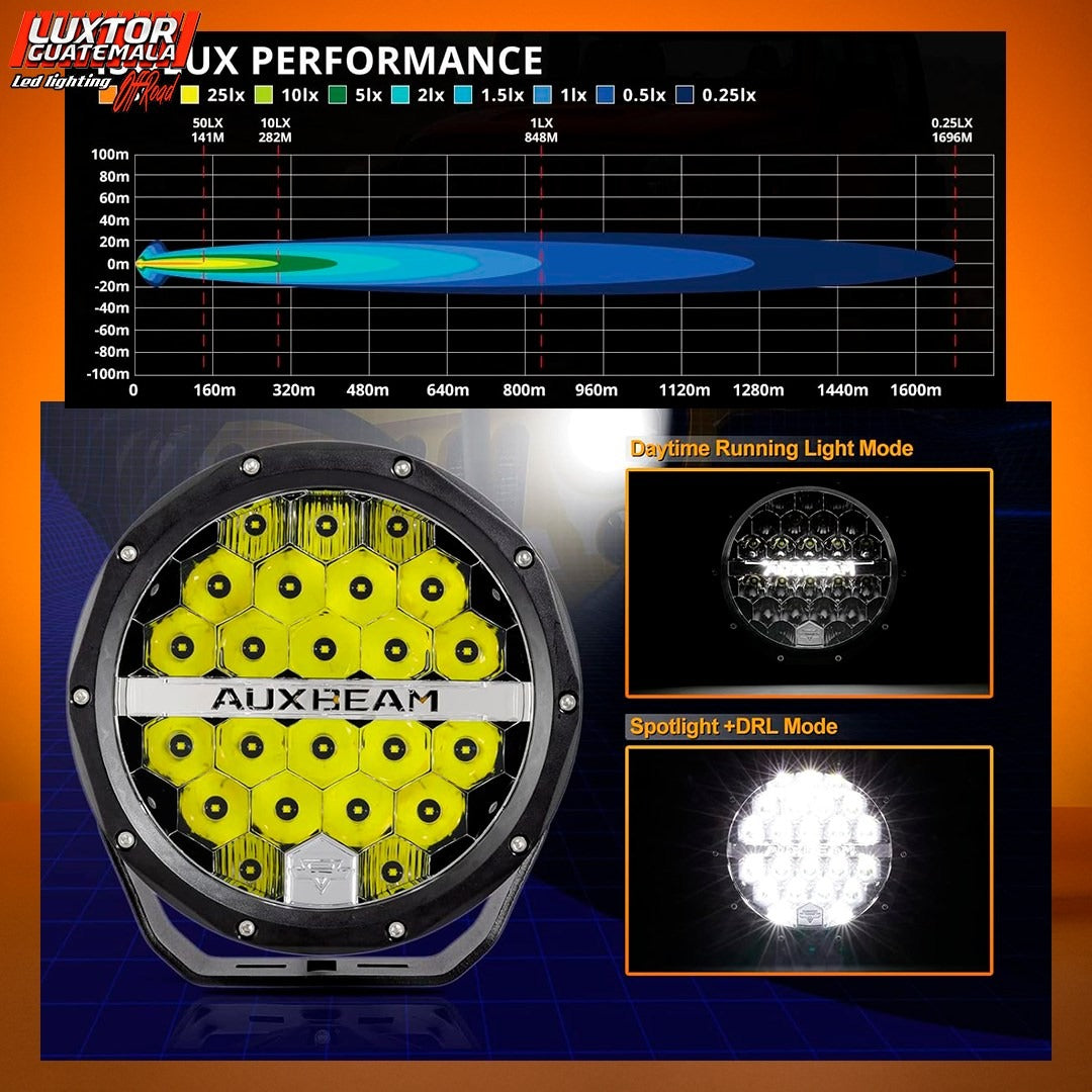 Auxbeam® DRL Series 7”