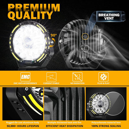 Neblineras LED Auxbeam® 360 Series 7”