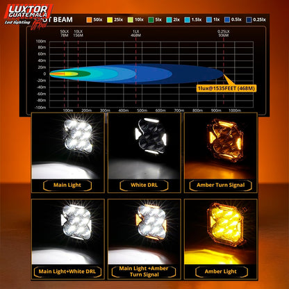 Auxbeam® Cube Z 4" Pulgadas con DRL