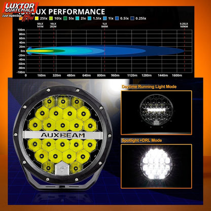Auxbeam® DRL Series 7”