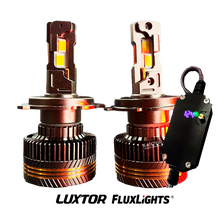 Bombillas LED Vortex Luxtor Fluxlights® H4